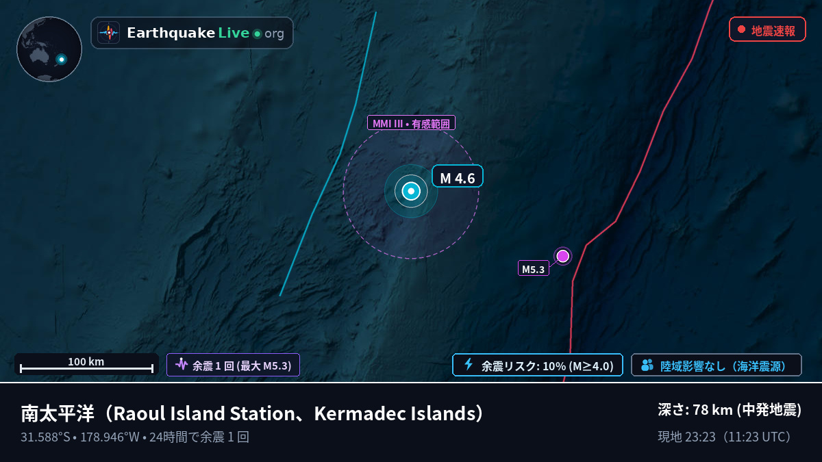 南太平洋 (Kermadec Islands)