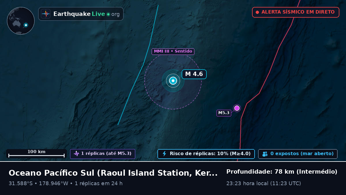 Oceano Pacífico Sul (Kermadec Islands)