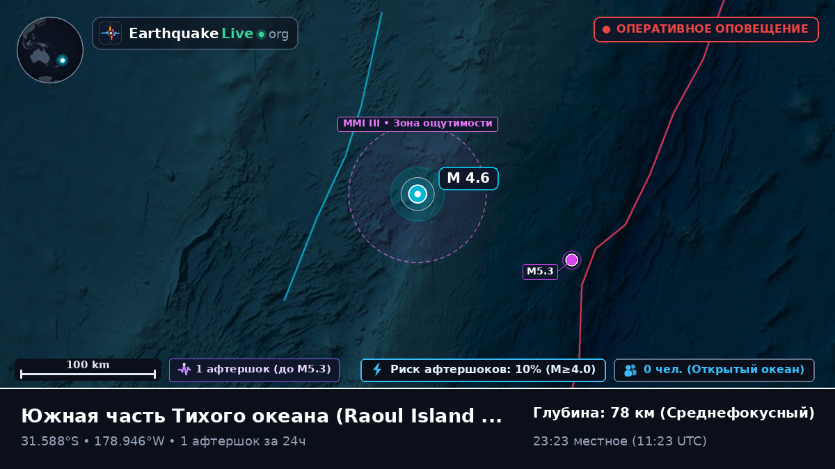 Южная часть Тихого океана (Kermadec Islands)