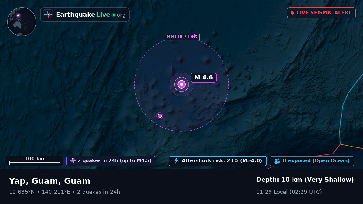 Philippine Sea (Guam)