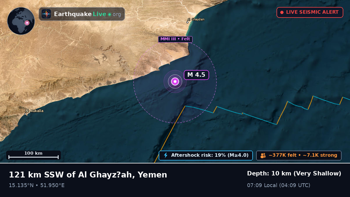 Off the coast of Sayhut al Ghamirah, Yemen