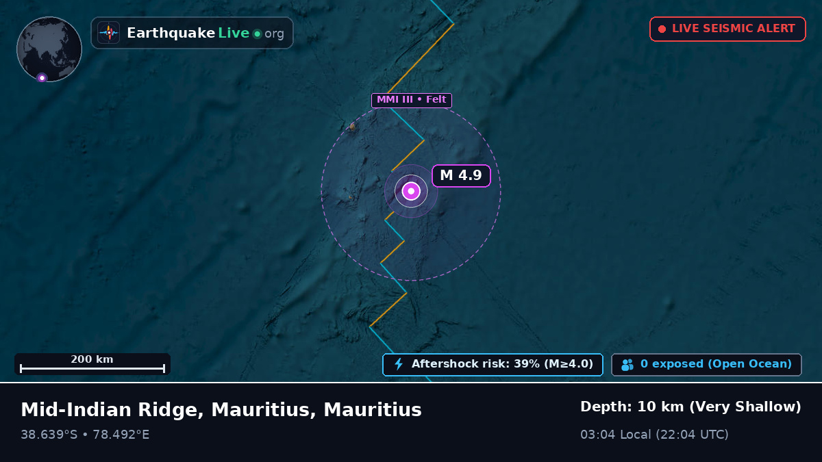 Indian Ocean (Mauritius)