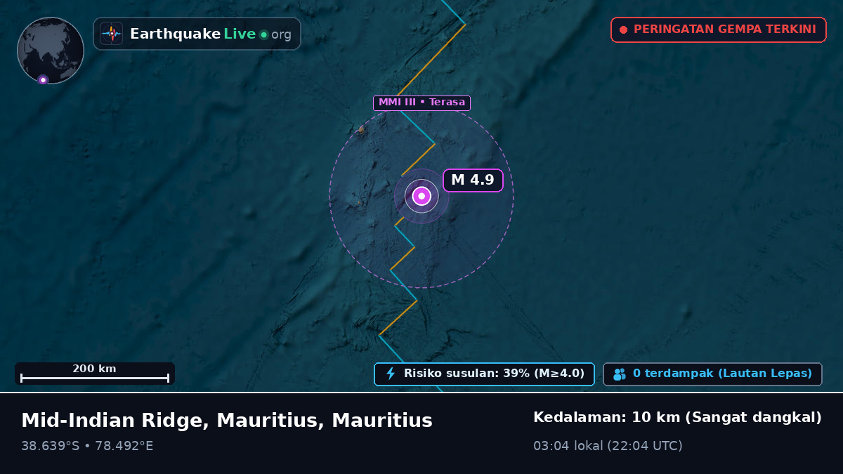 Samudra Hindia (Mauritius)