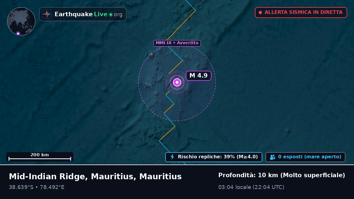 Oceano Indiano (Mauritius)
