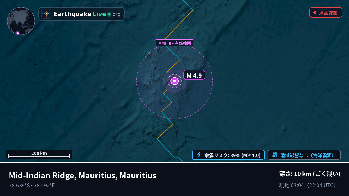 インド洋 (Mauritius)