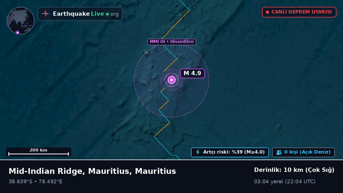Hint Okyanusu (Mauritius)