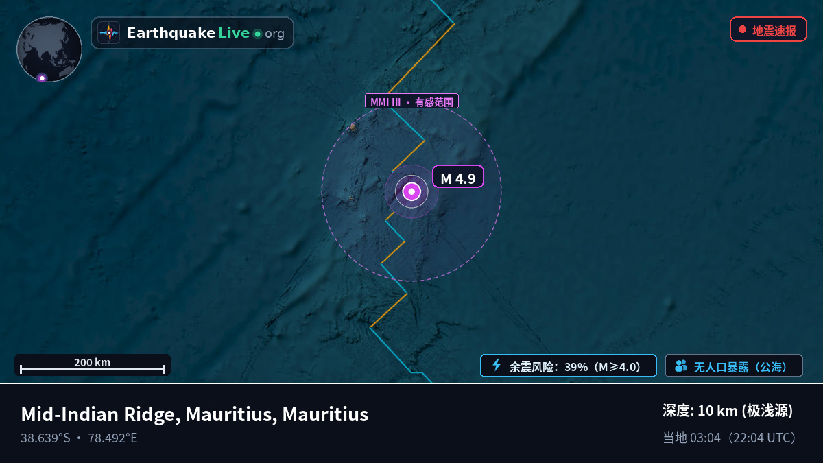 印度洋 (Mauritius)
