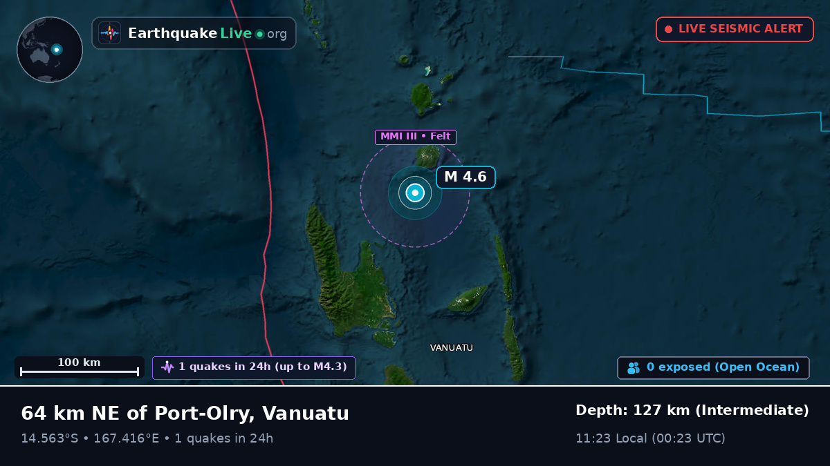 Off the coast of Luganville, Vanuatu