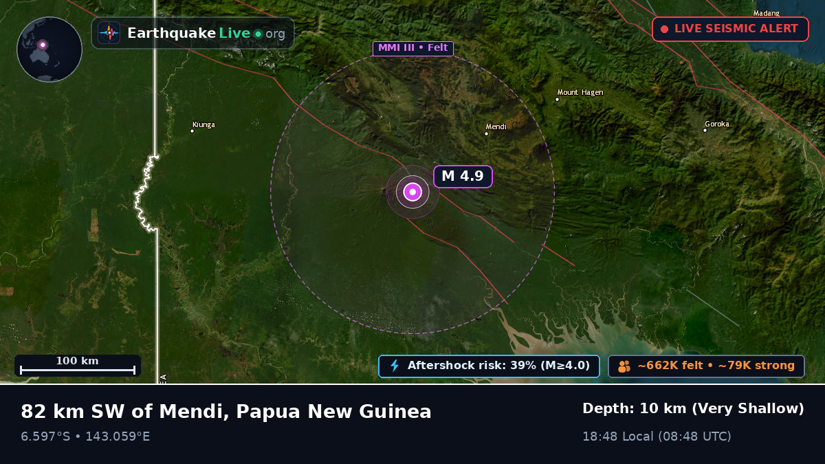 Southern Highlands, Papua New Guinea