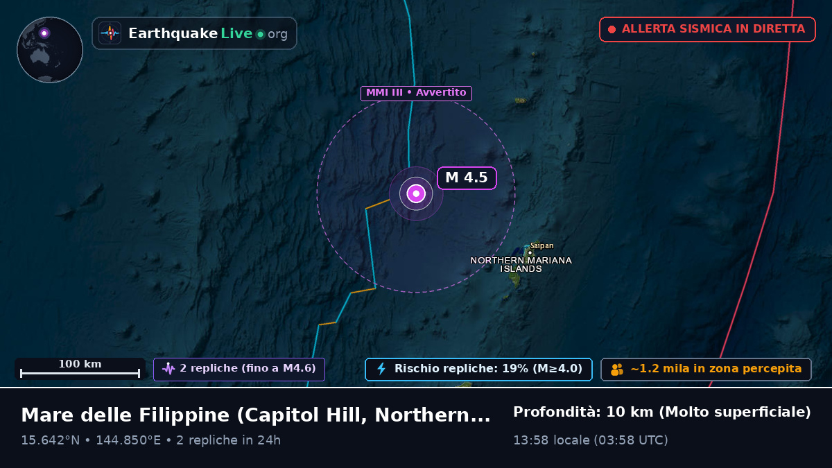 Mare delle Filippine (Northern Mariana Islands)