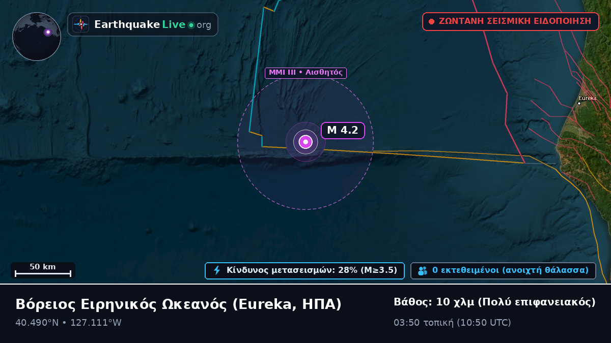 Βόρειος Ειρηνικός Ωκεανός (ΗΠΑ)