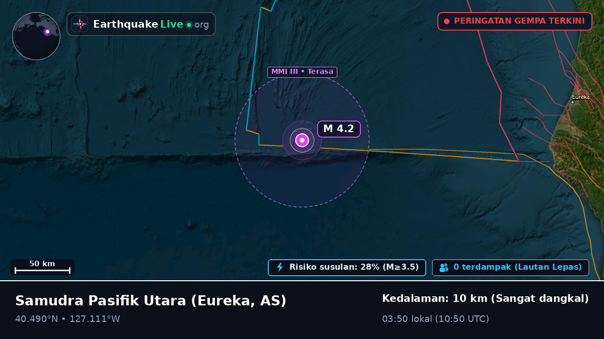 Samudra Pasifik Utara (AS)