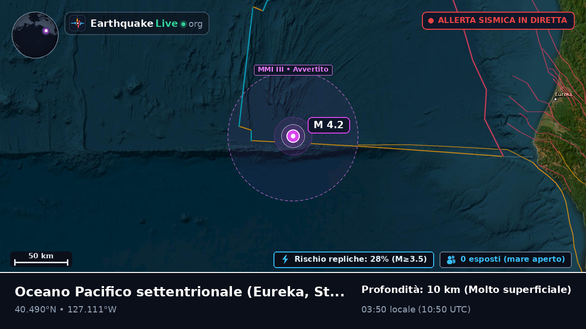 Oceano Pacifico settentrionale (Stati Uniti)