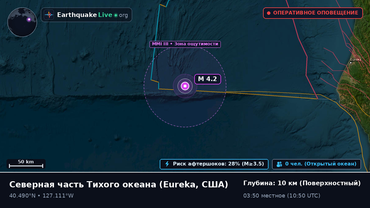 Северная часть Тихого океана (США)