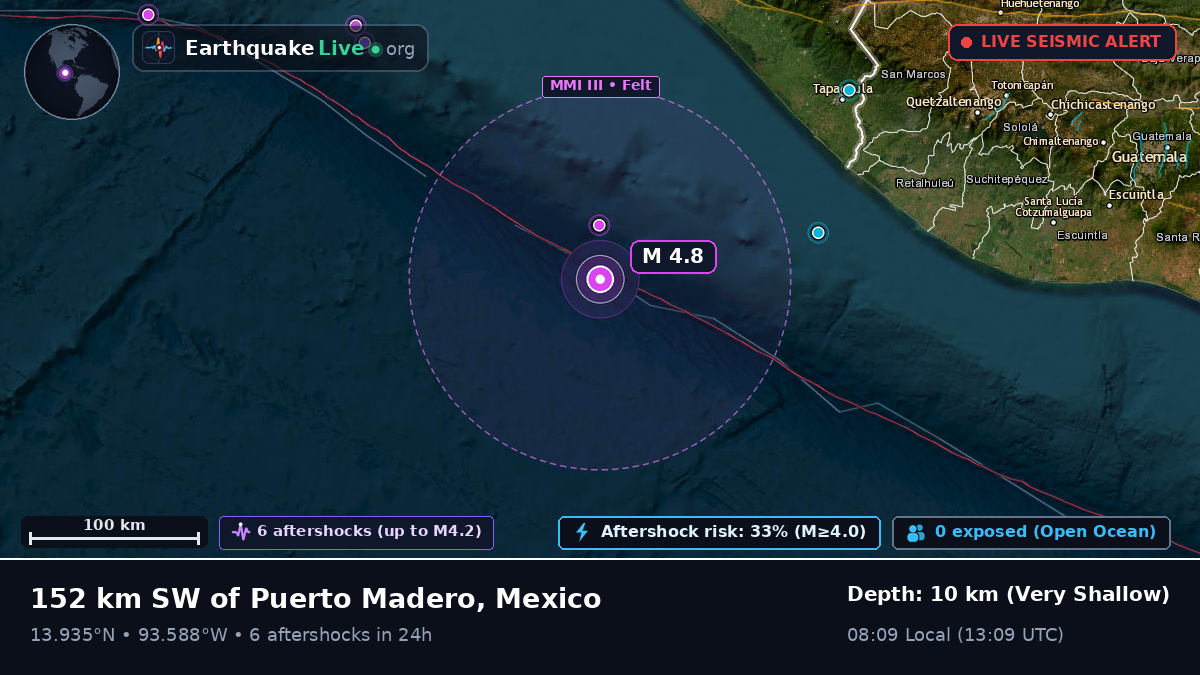 Off the coast of Tapachula, Mexico
