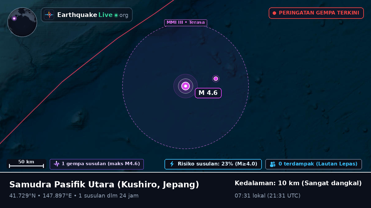 Samudra Pasifik Utara (Jepang)