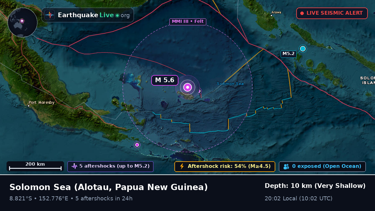 Solomon Sea (Papua New Guinea)