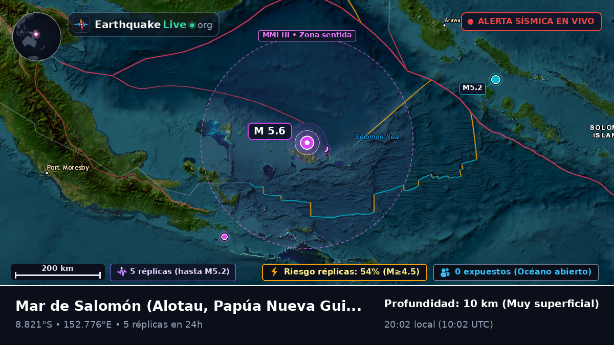 Mar de Salomón (Papúa Nueva Guinea)
