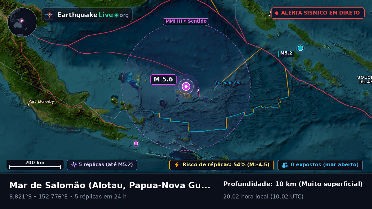 Mar de Salomão (Papua-Nova Guiné)