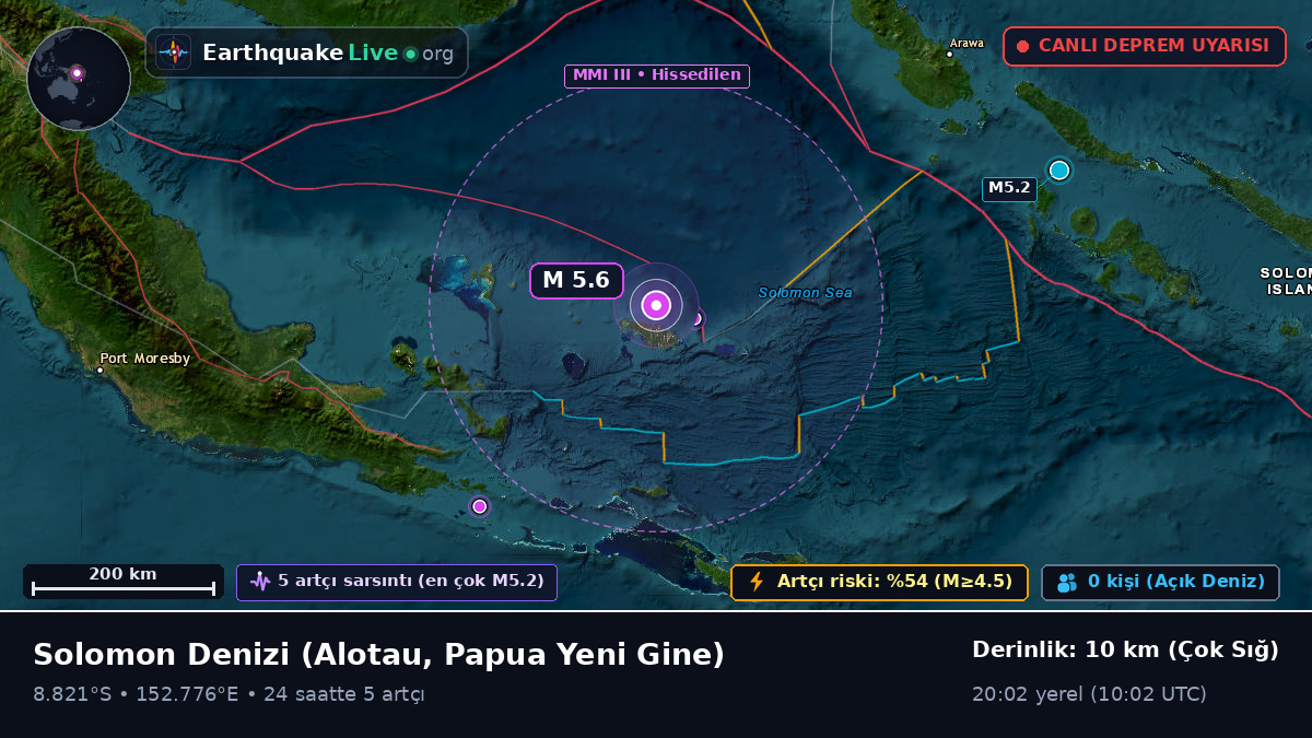 Solomon Denizi (Papua Yeni Gine)