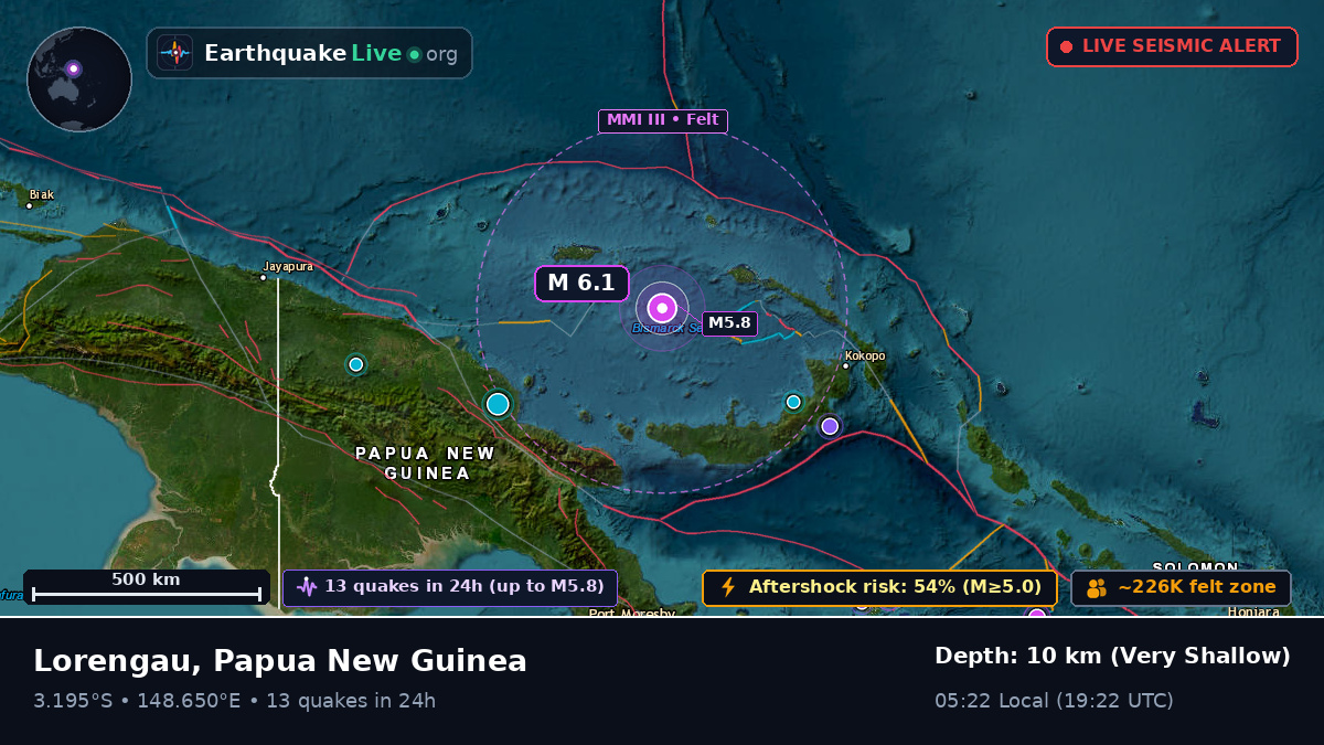 Off the coast of Lorengau, Papua New Guinea
