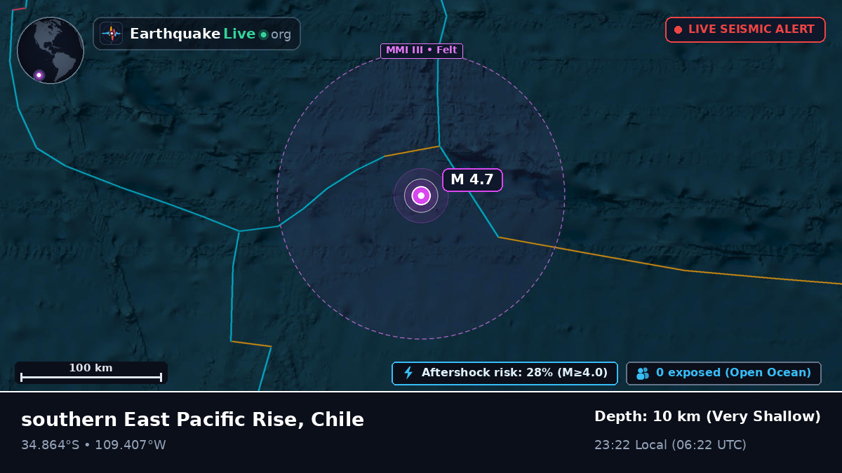South Pacific Ocean (Chile)