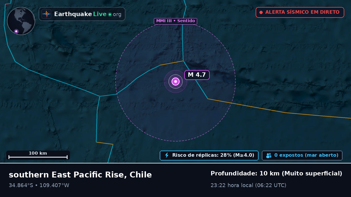 Oceano Pacífico Sul (Chile)