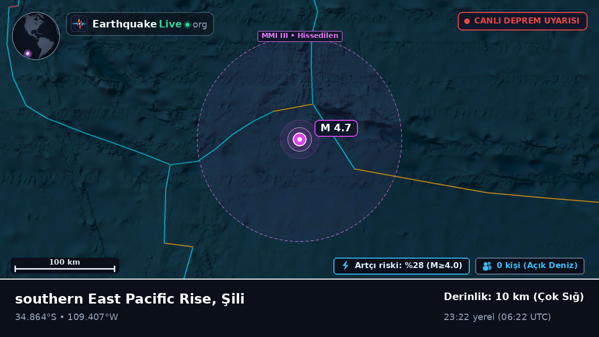 Güney Pasifik Okyanusu (Şili)