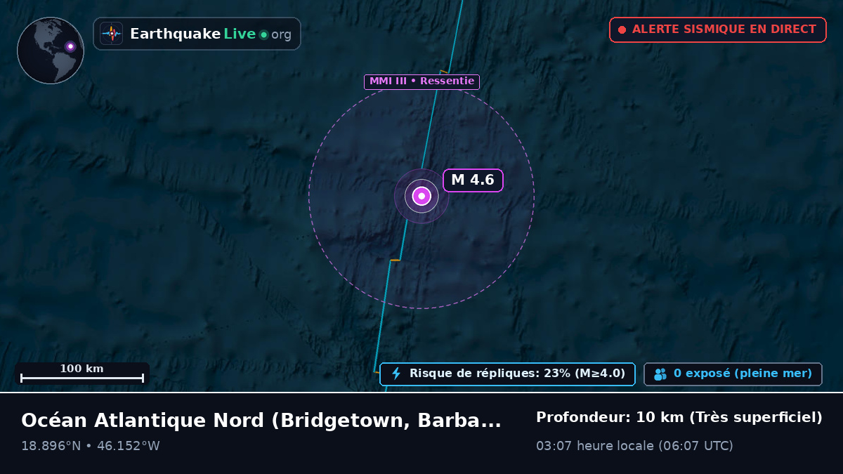 Océan Atlantique Nord (Barbados)