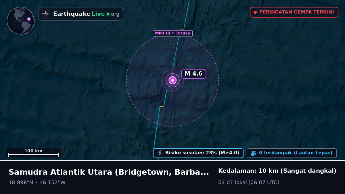 Samudra Atlantik Utara (Barbados)