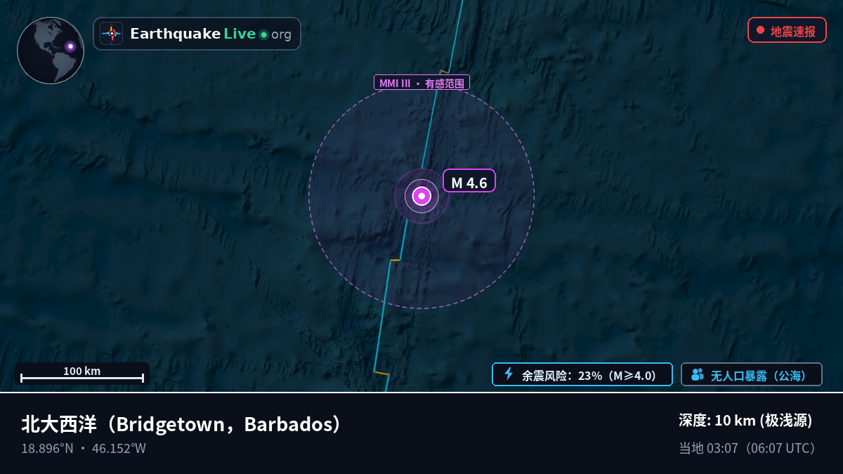 北大西洋 (Barbados)