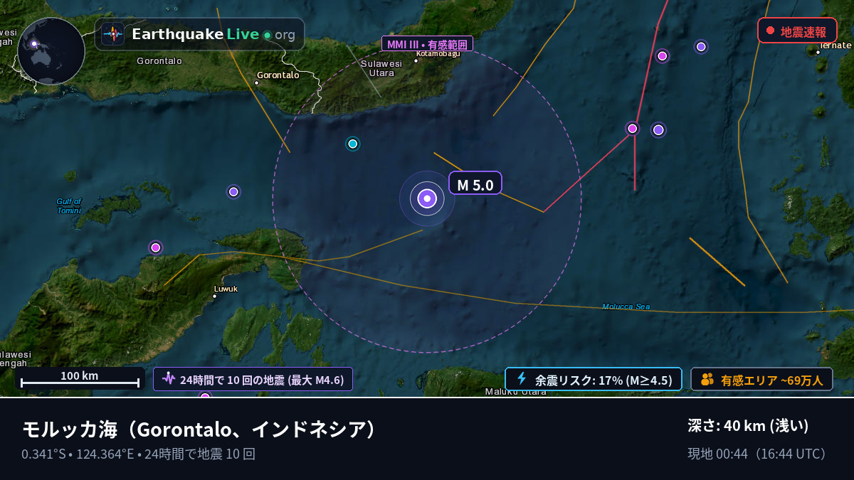 モルッカ海 (インドネシア)