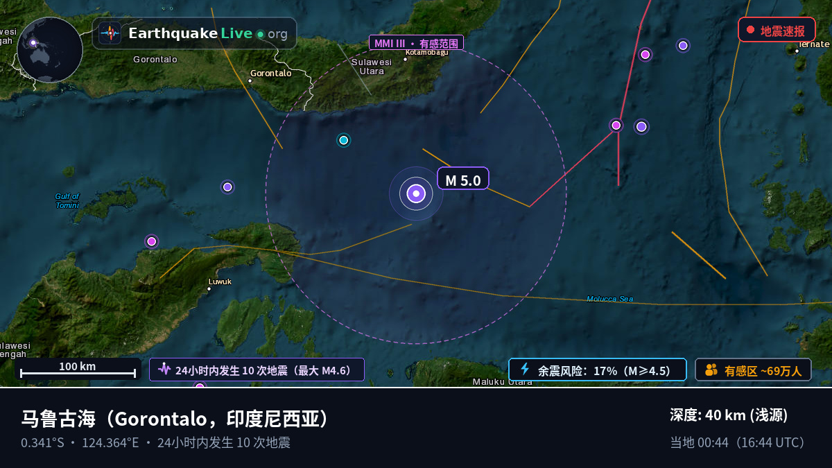 马鲁古海 (印度尼西亚)