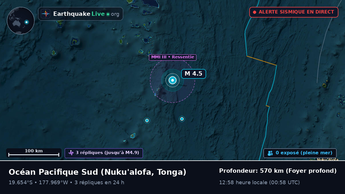 Océan Pacifique Sud (Tonga)