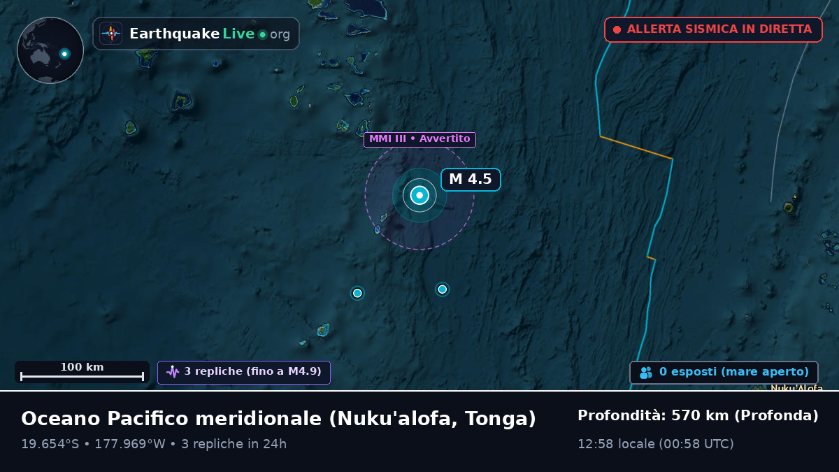 Oceano Pacifico meridionale (Tonga)