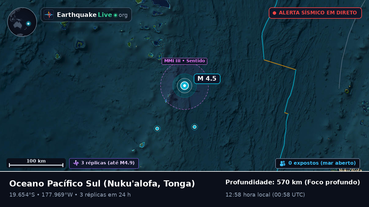 Oceano Pacífico Sul (Tonga)
