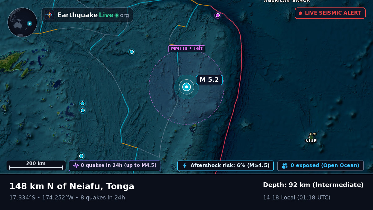 Off the coast of Neiafu, Tonga