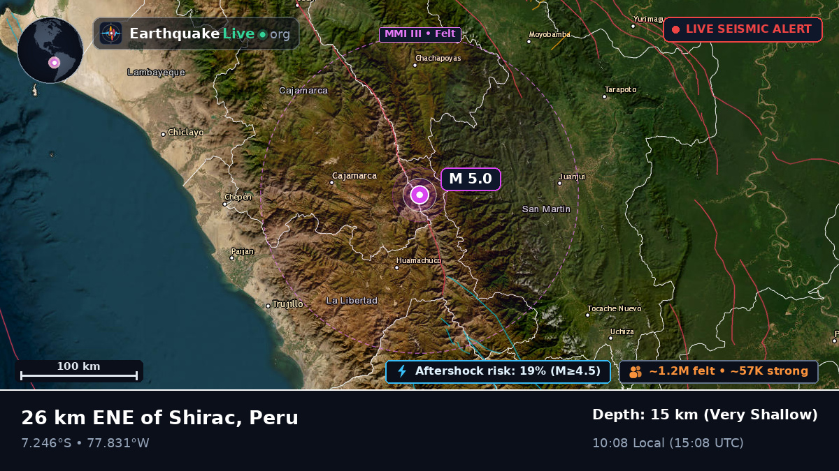 Cajamarca, Peru