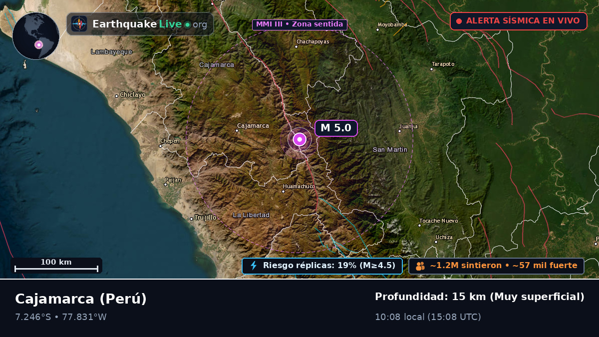 Cajamarca, Perú