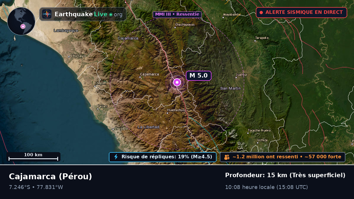 Cajamarca, Pérou
