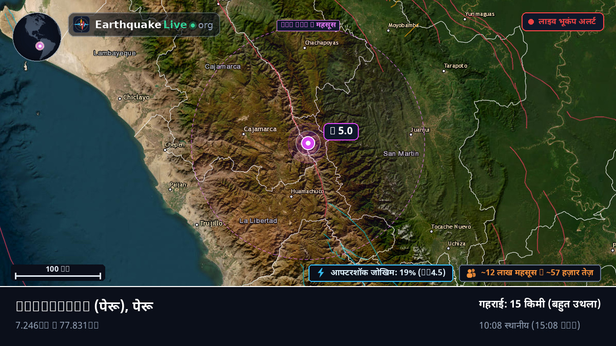 Cajamarca, पेरू