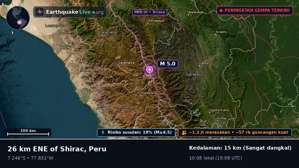 Cajamarca, Peru