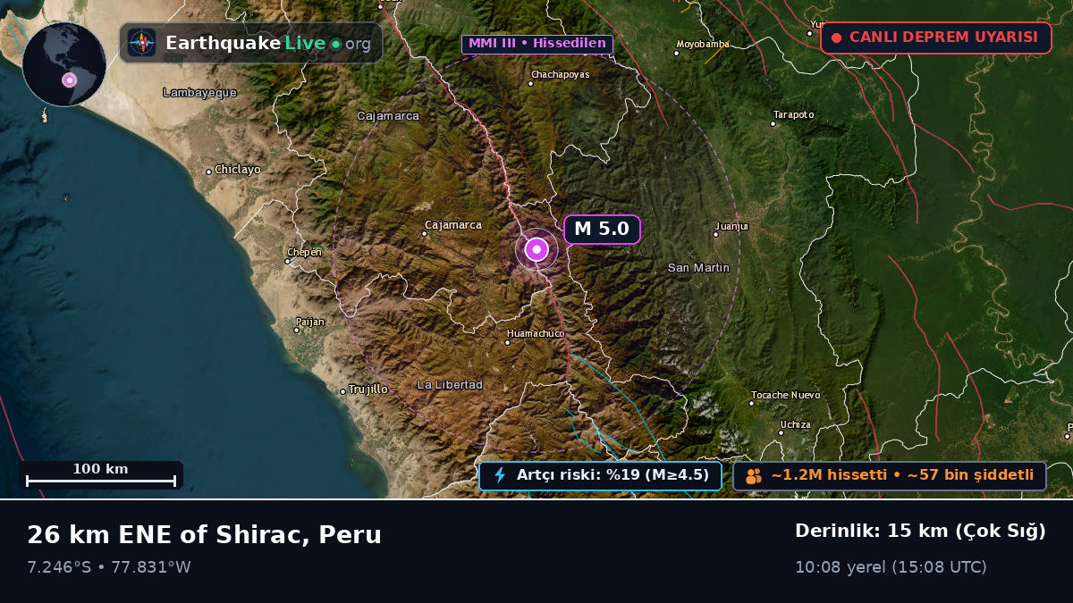 Cajamarca, Peru