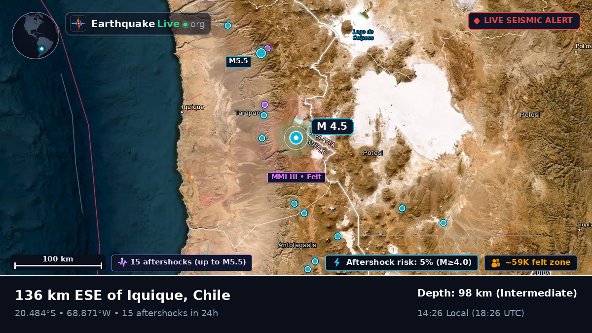Tarapacá, Chile