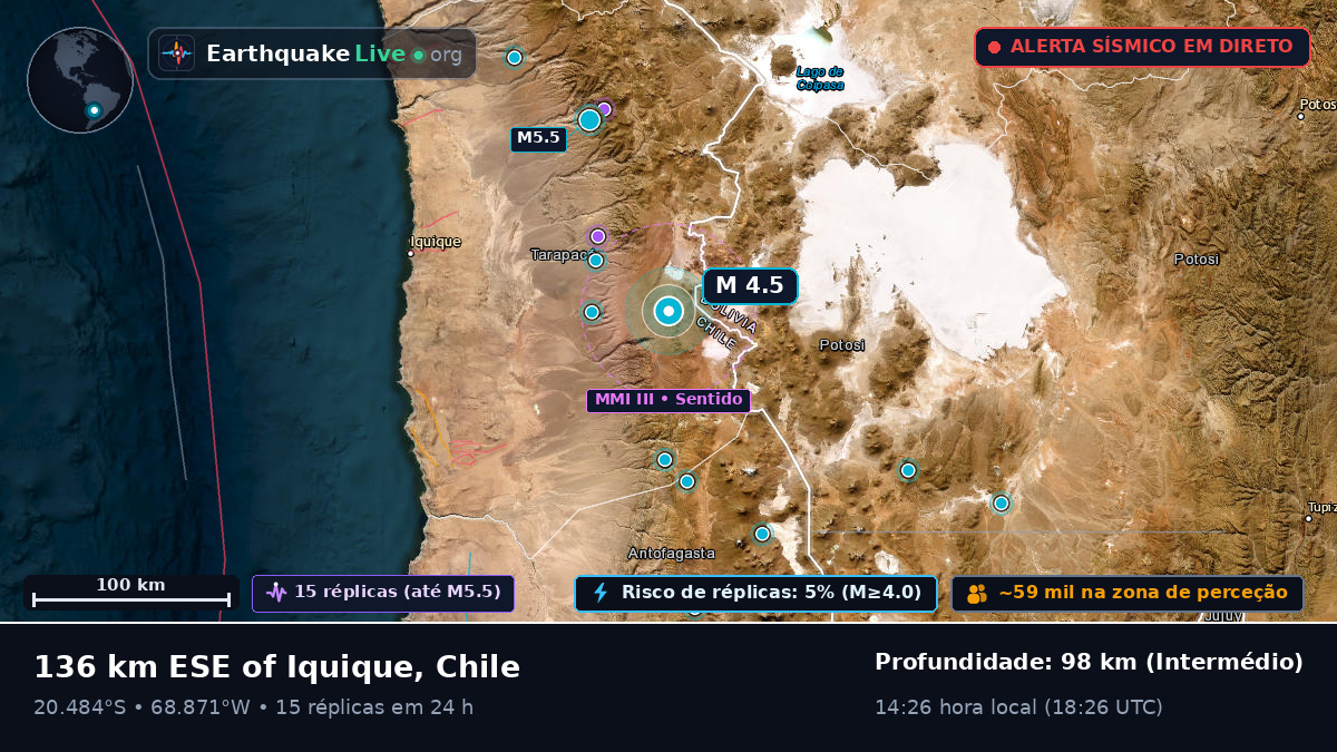 Tarapacá, Chile