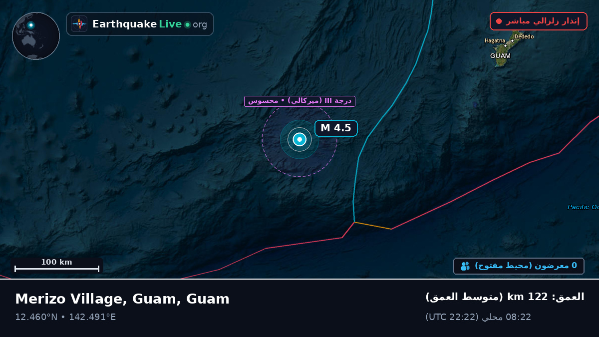 بحر الفلبين (Guam)