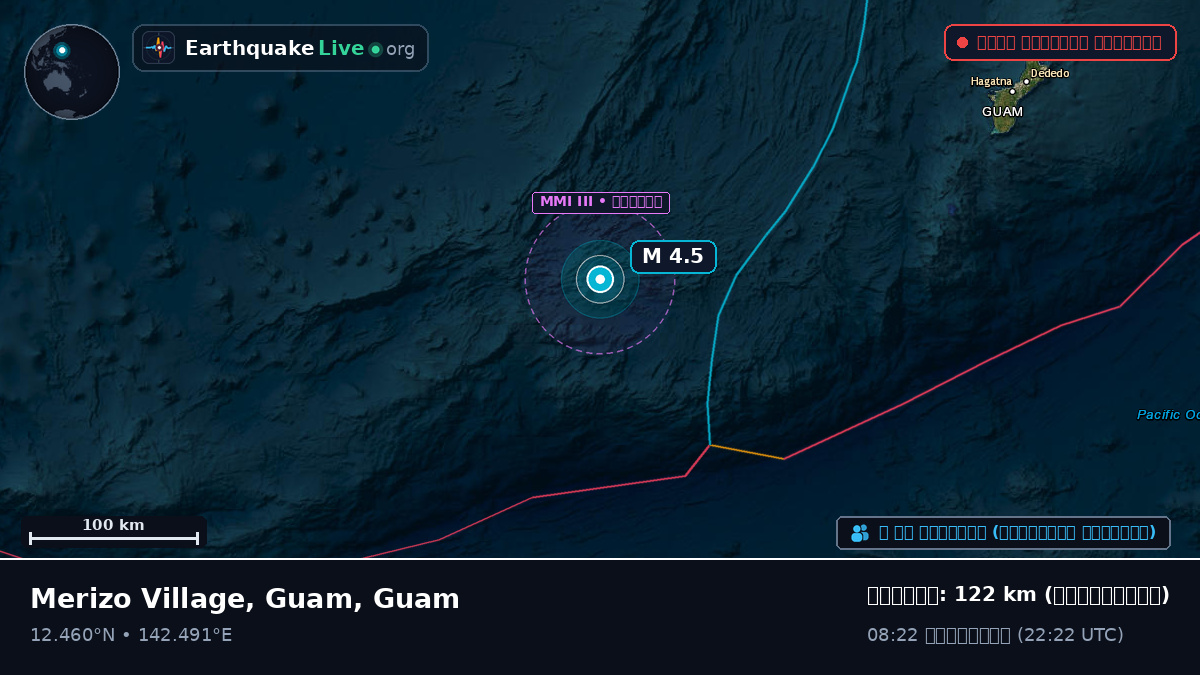 ফিলিপাইন সাগর (Guam)