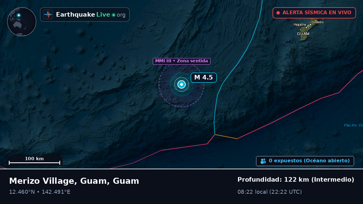 Mar de Filipinas (Guam)
