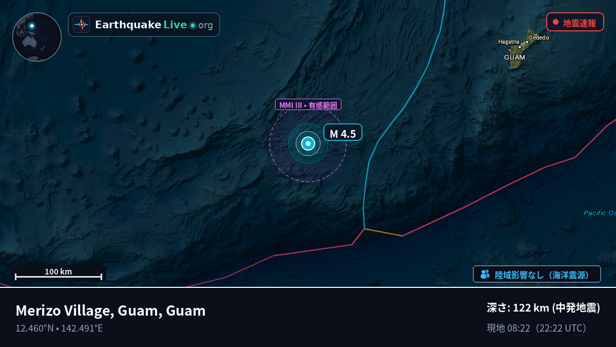フィリピン海 (Guam)