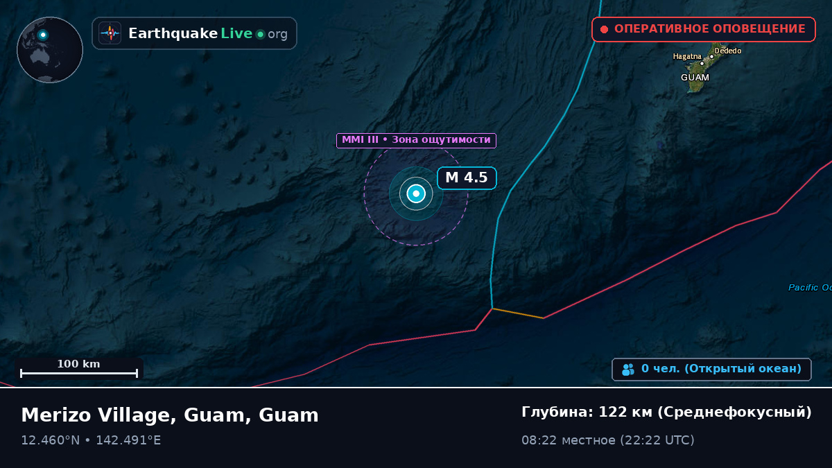 Филиппинское море (Guam)